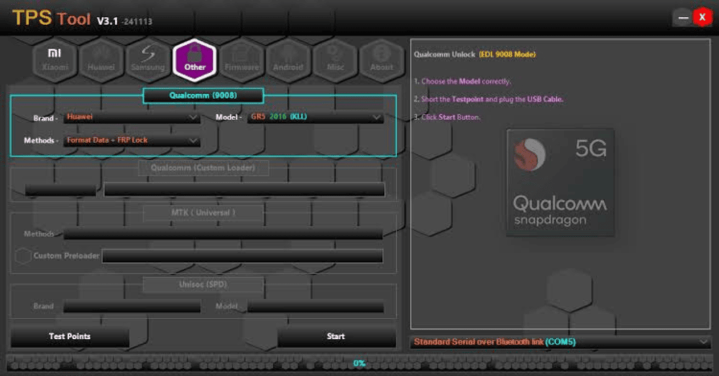 TPS Tool