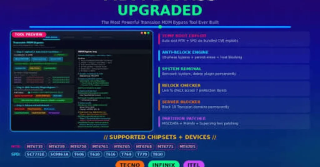 block cipher tool